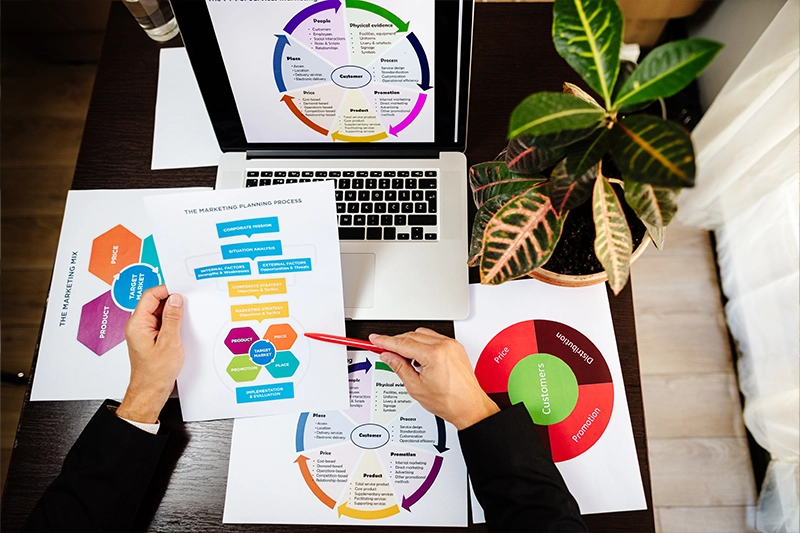 marketing-plan