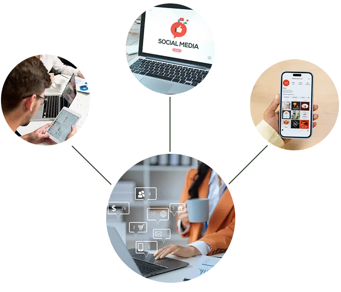 Social Media Management